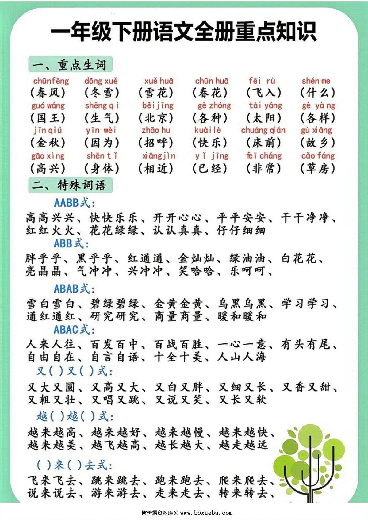一年级下册语文全册重点知识汇总（版二），9页PDF可打印-博学霸资料网
