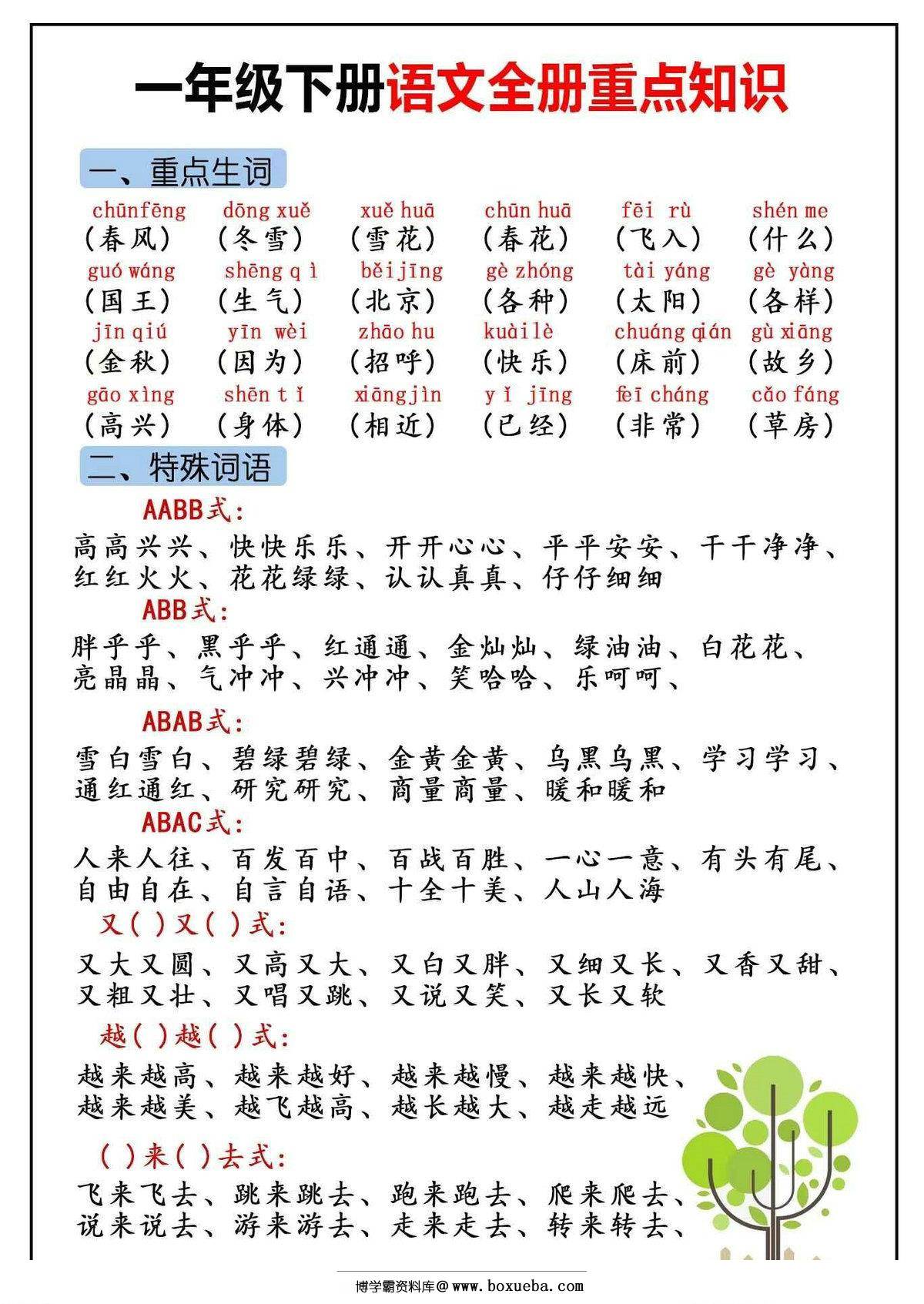 一年级下册语文全册重点知识（版一），5页PDF电子版-博学霸资料网