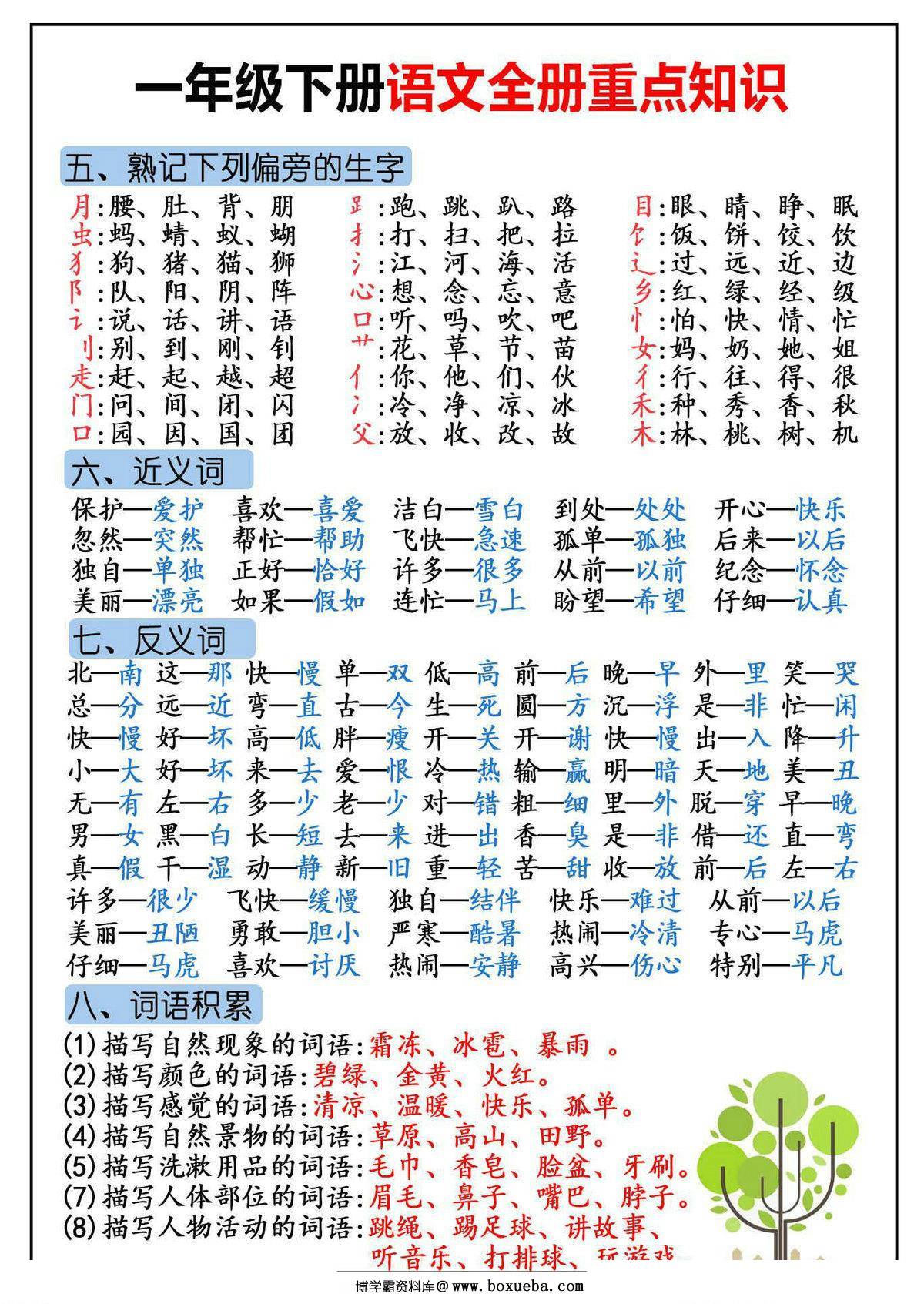 图片[2]-一年级下册语文全册重点知识（版一），5页PDF电子版-淘学学资料库