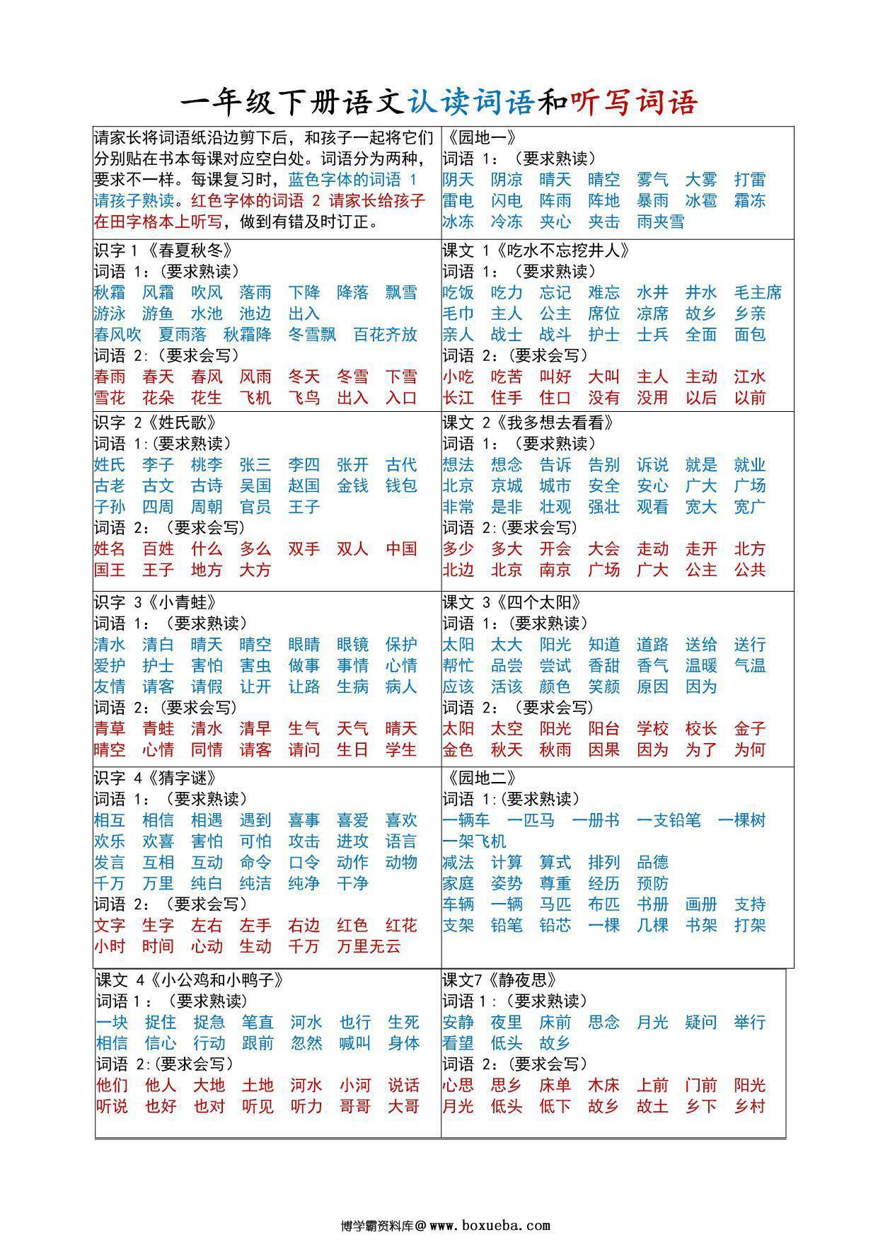 一年级下册语文生字词语课课贴（版本二），3页PDF电子版-博学霸资料网