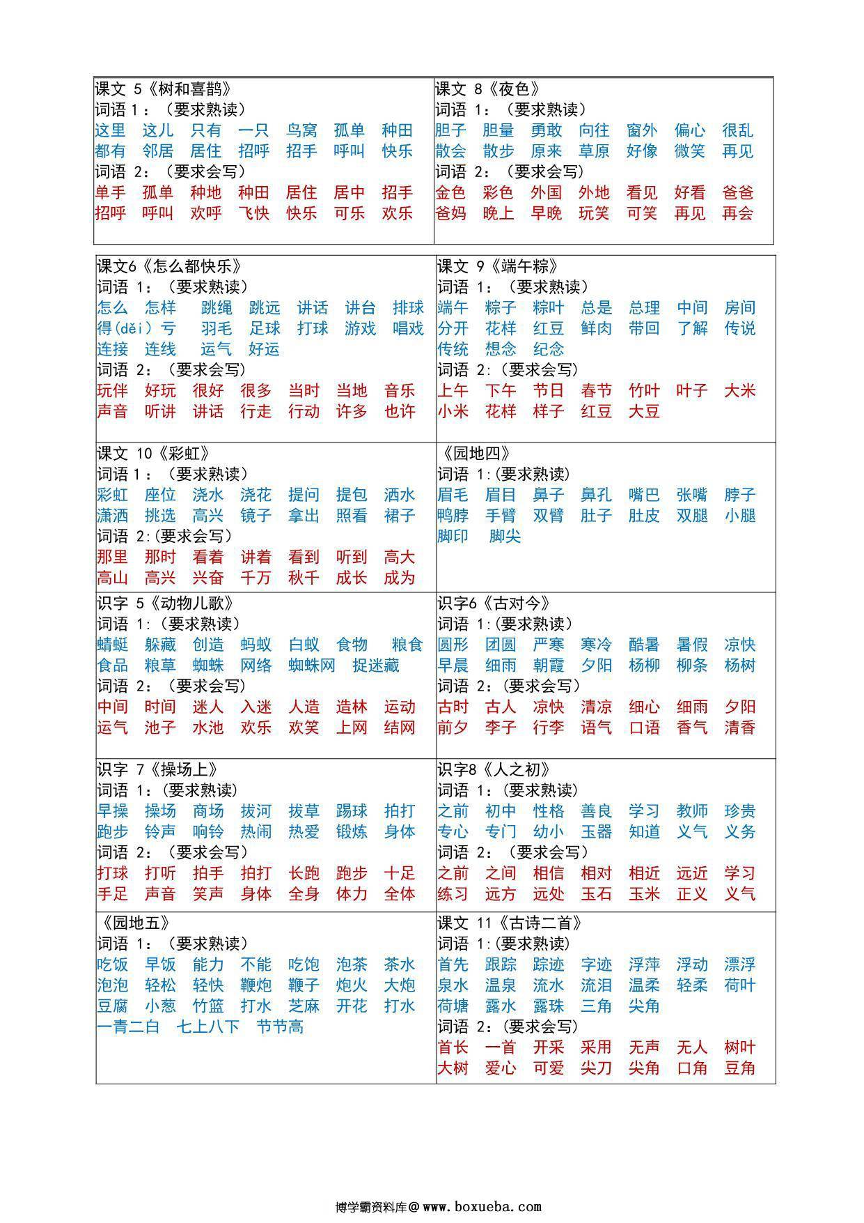 图片[2]-一年级下册语文生字词语课课贴（版本二），3页PDF电子版-淘学学资料库