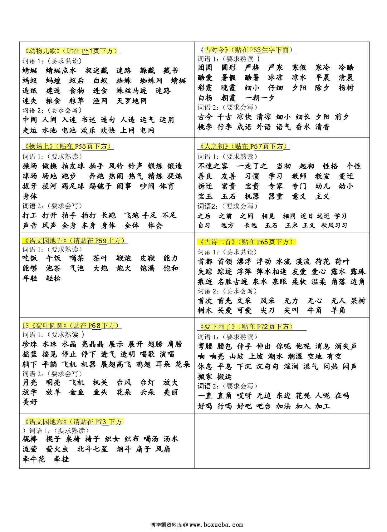 图片[2]-一年级下册语文生字组词课课贴，4页PDF电子版-淘学学资料库