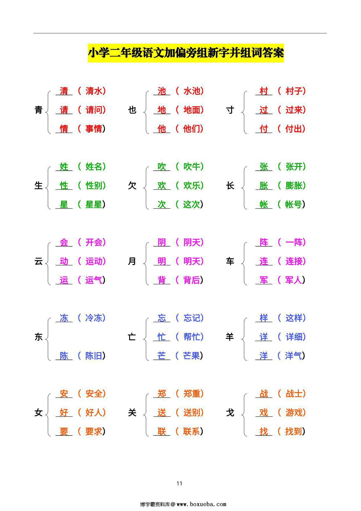 图片[4]-二年级上册语文加偏旁组新字并组词，20页PDF-淘学学资料库
