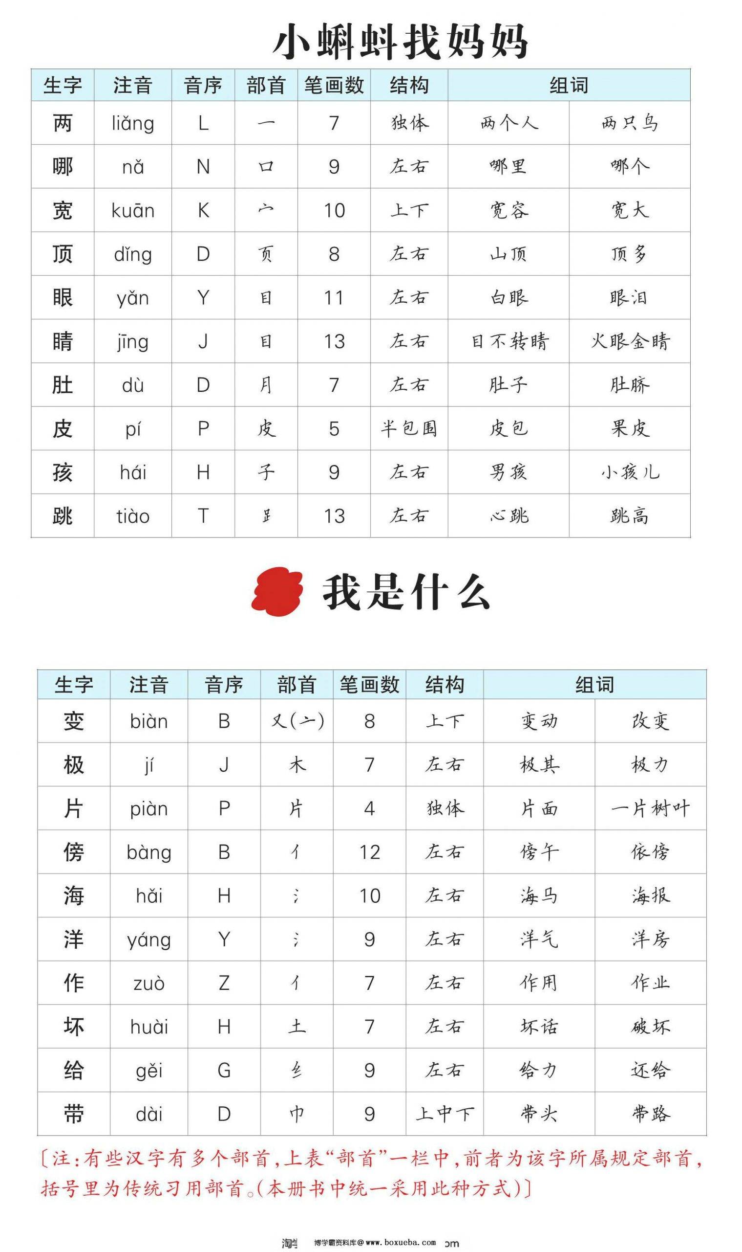 二年级语文上册生字预习单（拼音，组词），13页PDF可打印-博学霸资料网