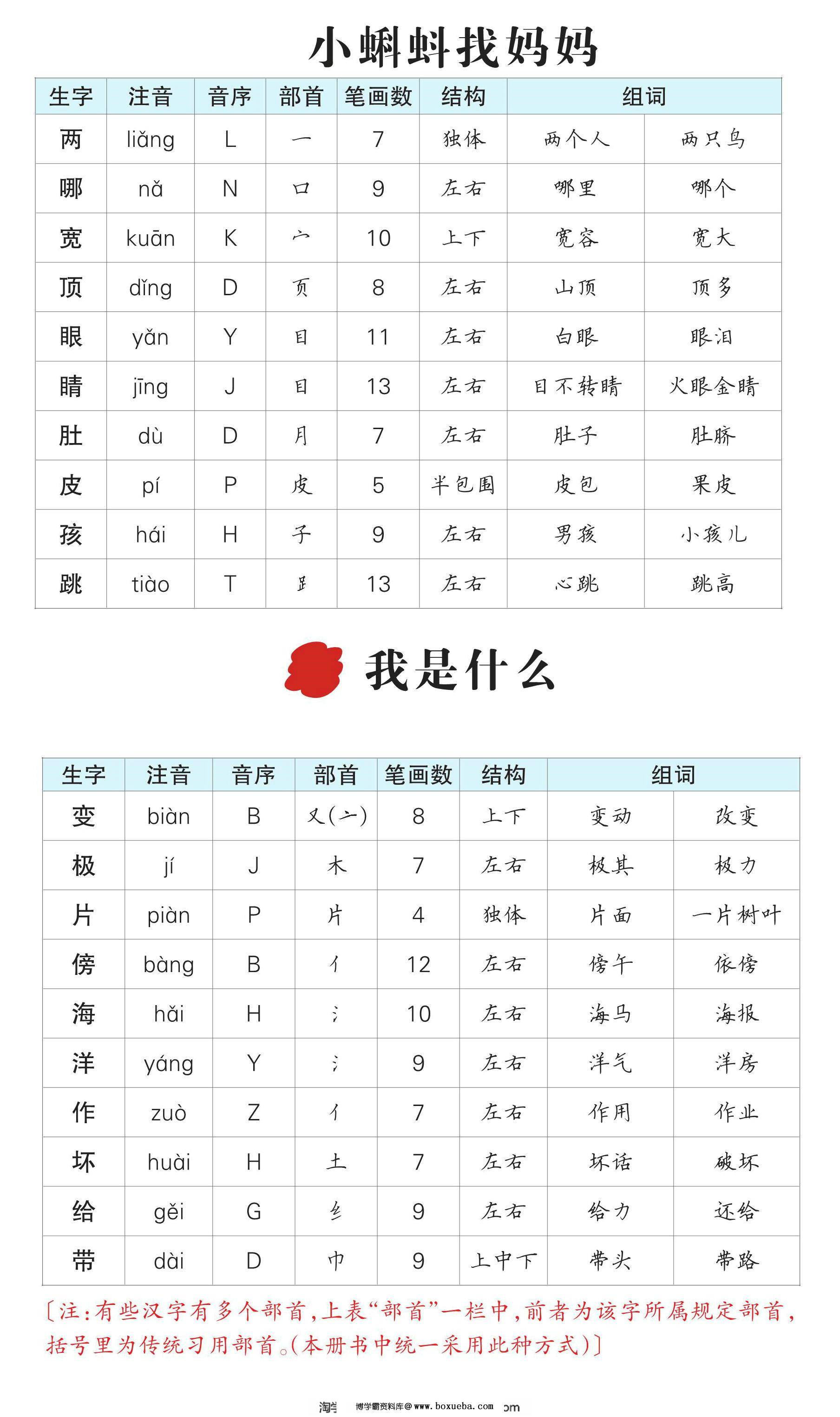 图片[1]-二年级语文上册生字预习单（拼音，组词），13页PDF可打印-淘学学资料库