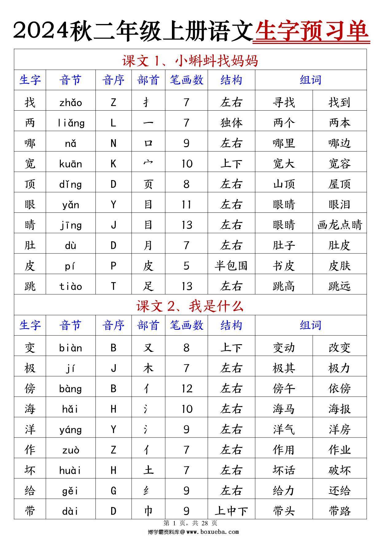 2024秋二年级上册语文生字预习单+预习卡（生字拼音音序部首笔画组词），28页PDF可打印-博学霸资料网