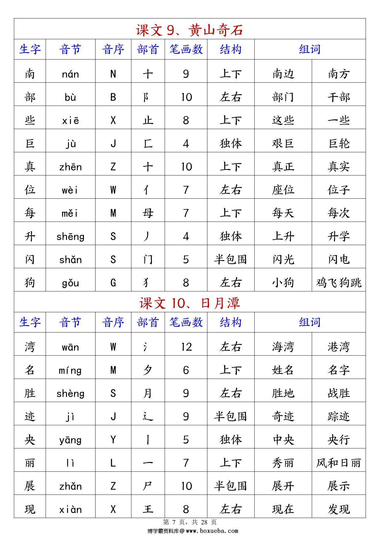 图片[3]-2024秋二年级上册语文生字预习单+预习卡（生字拼音音序部首笔画组词），28页PDF可打印-淘学学资料库