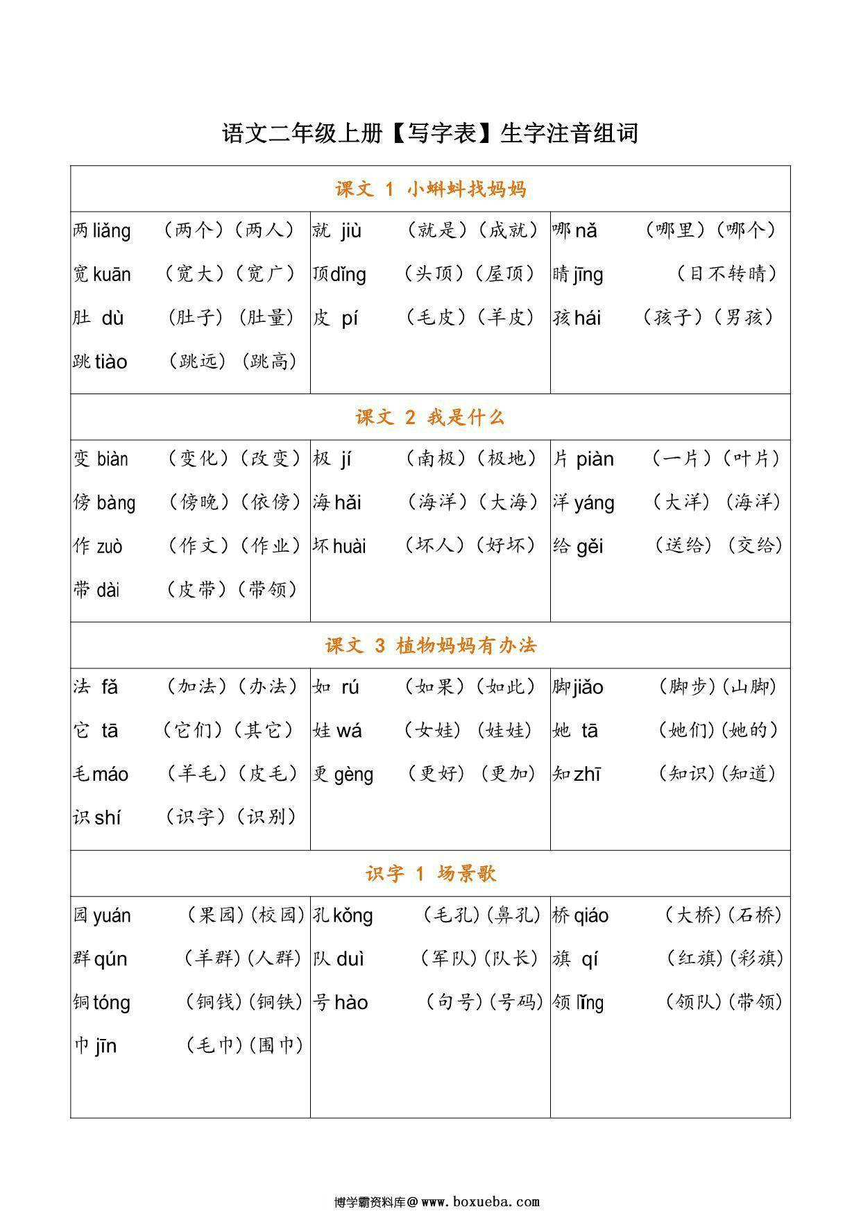 二年级语文上册会写字及组词，7页PDF电子版-博学霸资料网