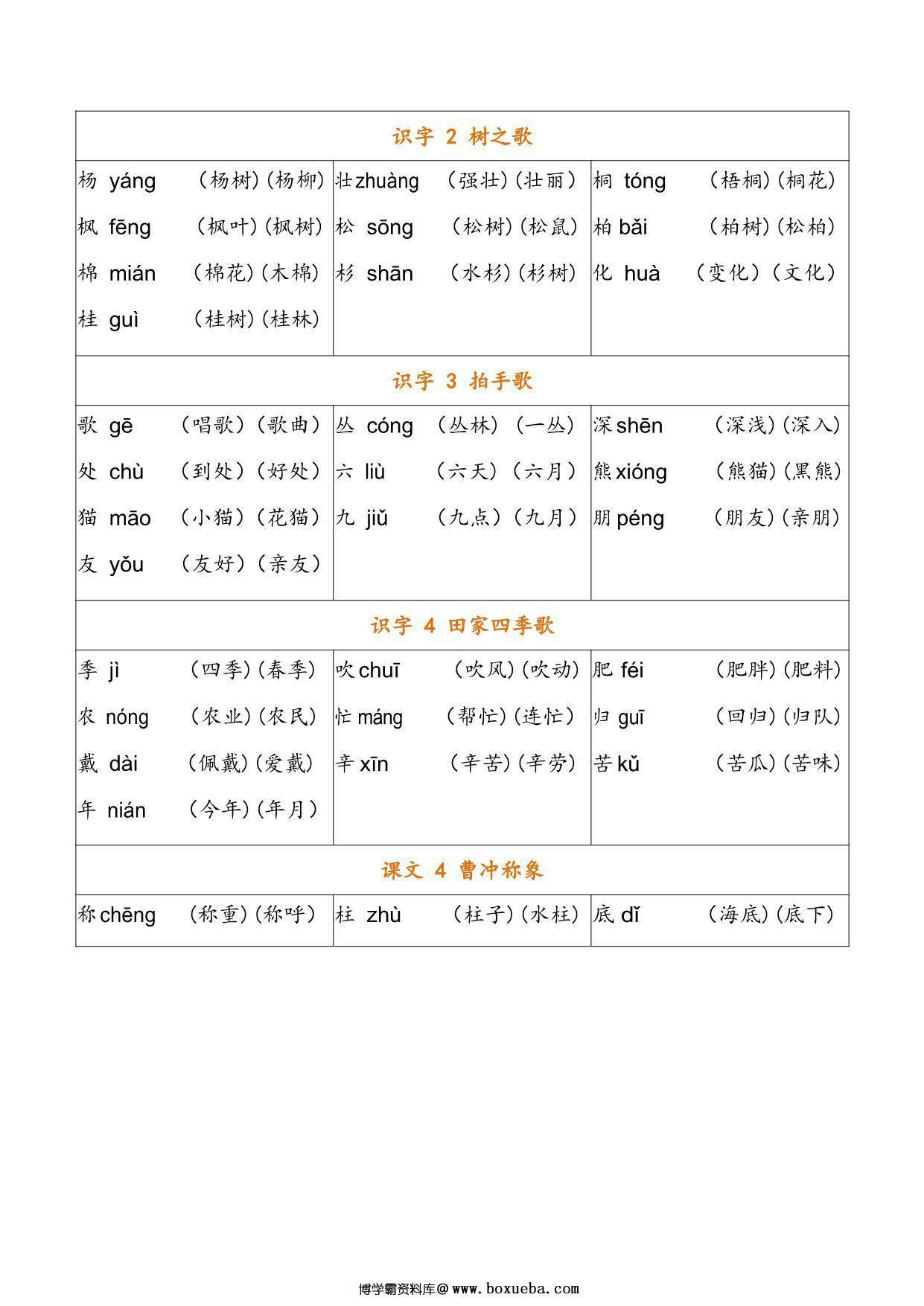图片[2]-二年级语文上册会写字及组词，7页PDF电子版-淘学学资料库