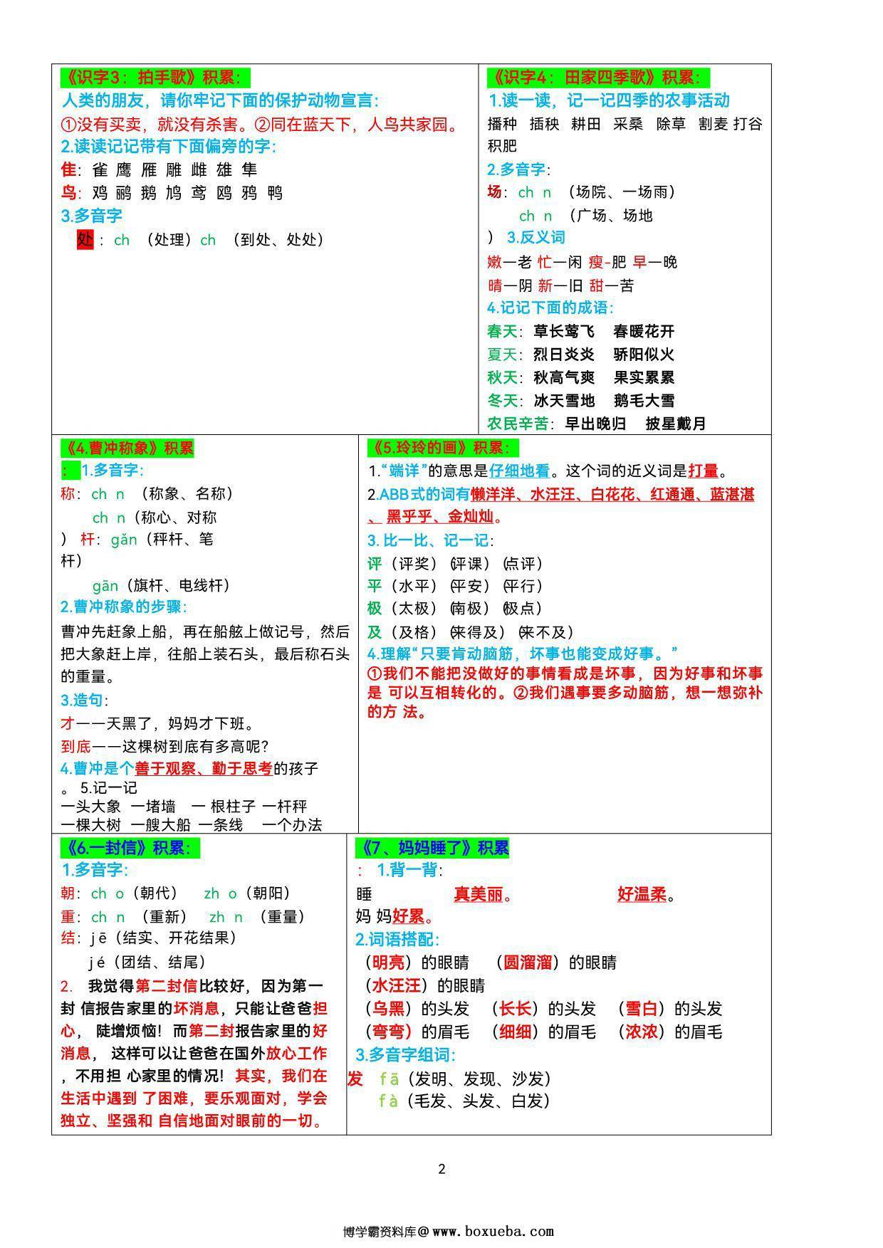 图片[2]-2024年新版二年级上册语文课课贴知识点-书贴（彩色），8页PDF可打印-淘学学资料库
