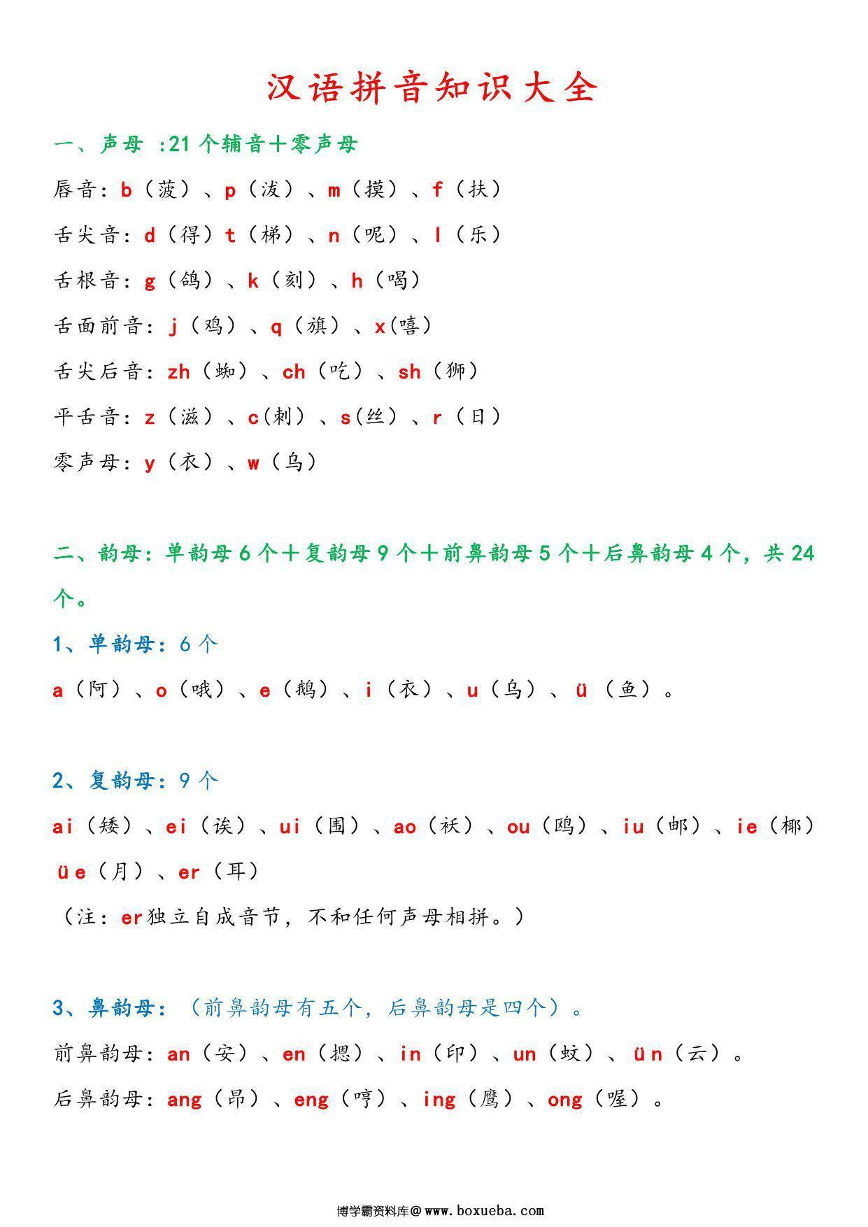 汉语拼音知识大全，13页PDF可打印-博学霸资料网