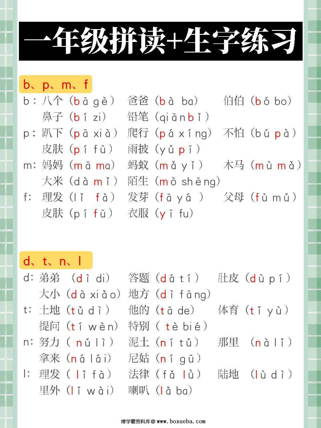 图片[4]-[修正]一年级汉语拼音知识汇总，拼音字母表+拼音儿歌+声调标调+拼音拼读，7页PDF电子版-淘学学资料库