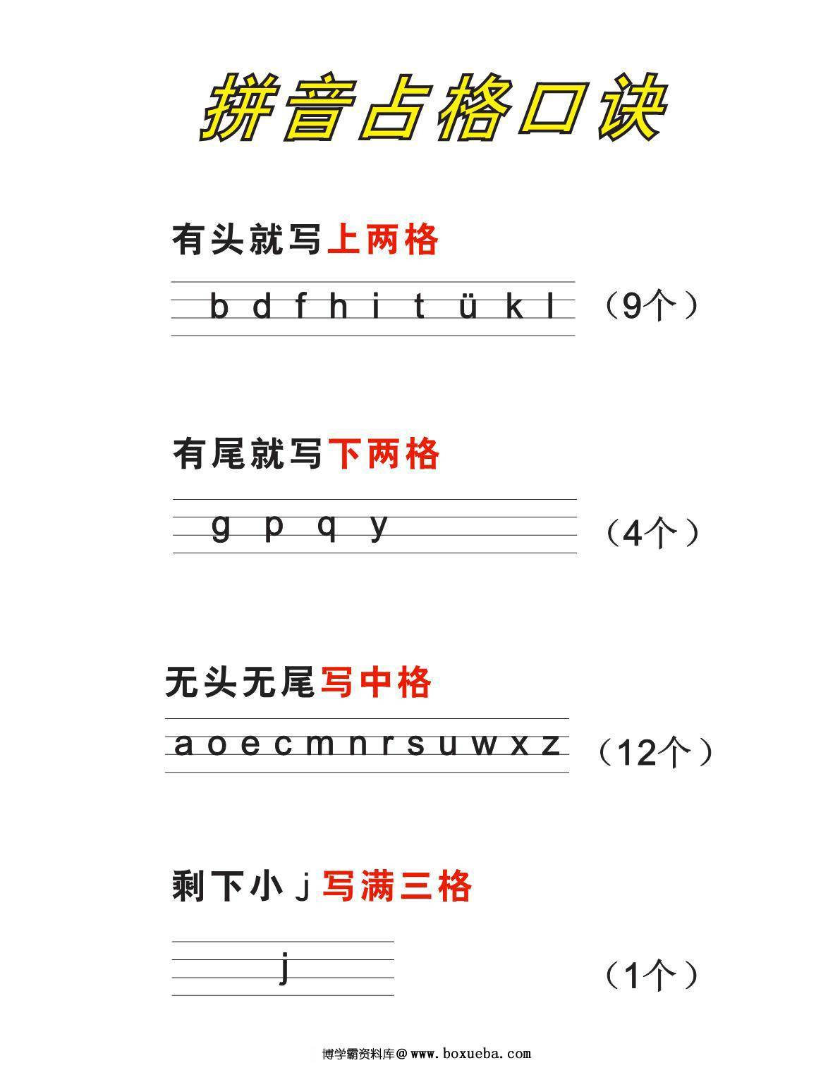 拼音口诀技巧，7页PDF可打印-博学霸资料网