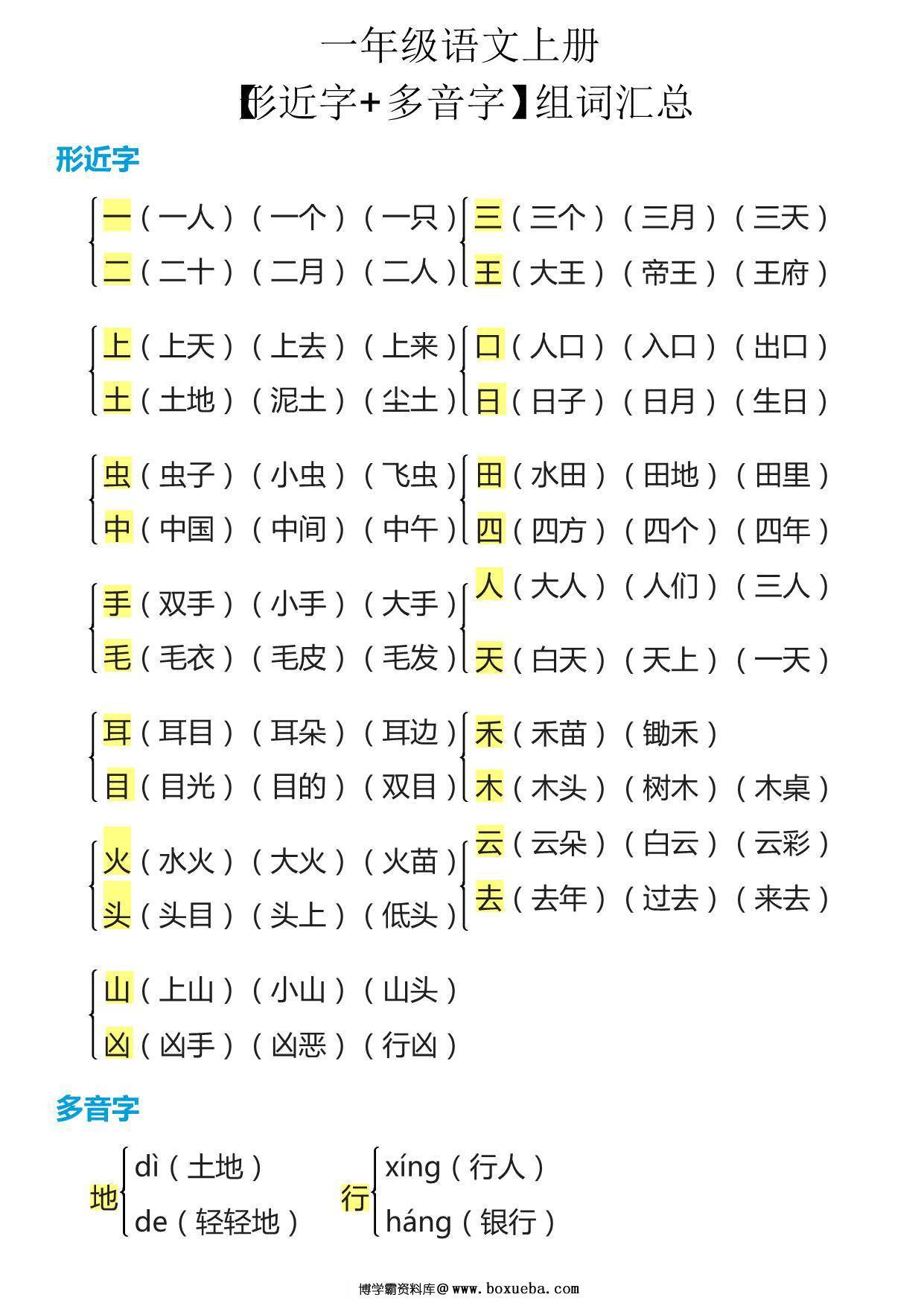 部编一年级语文上册【多音字+形近字】组词汇总 6页PDF-博学霸资料网