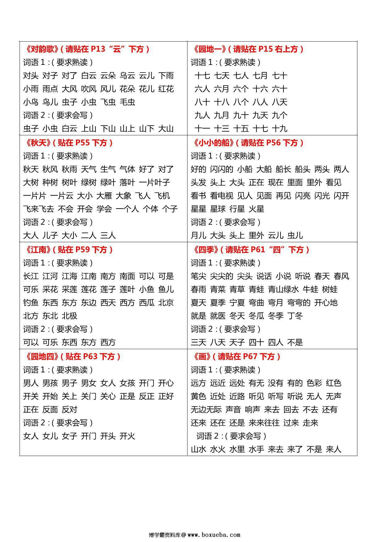 图片[2]-一年级上册语文课课贴，5页PD电子版-淘学学资料库