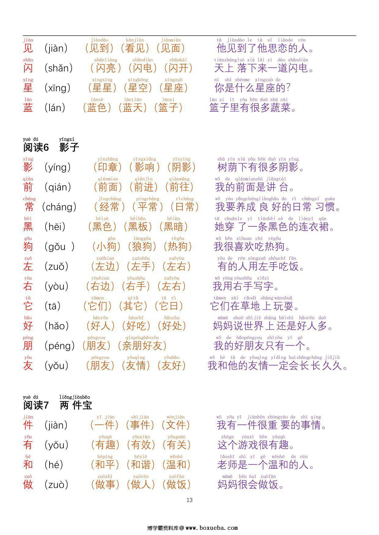 图片[3]-一年级上册语文生字拼音组词造句（每日晨读），16页PDF电子版-淘学学资料库