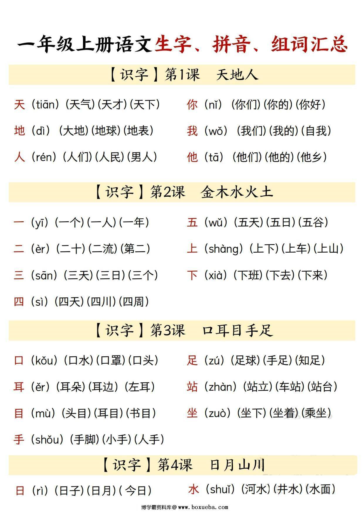 24秋新版一年级上册语文识字表生字、拼音、组词汇总，11页PDF可打印-博学霸资料网