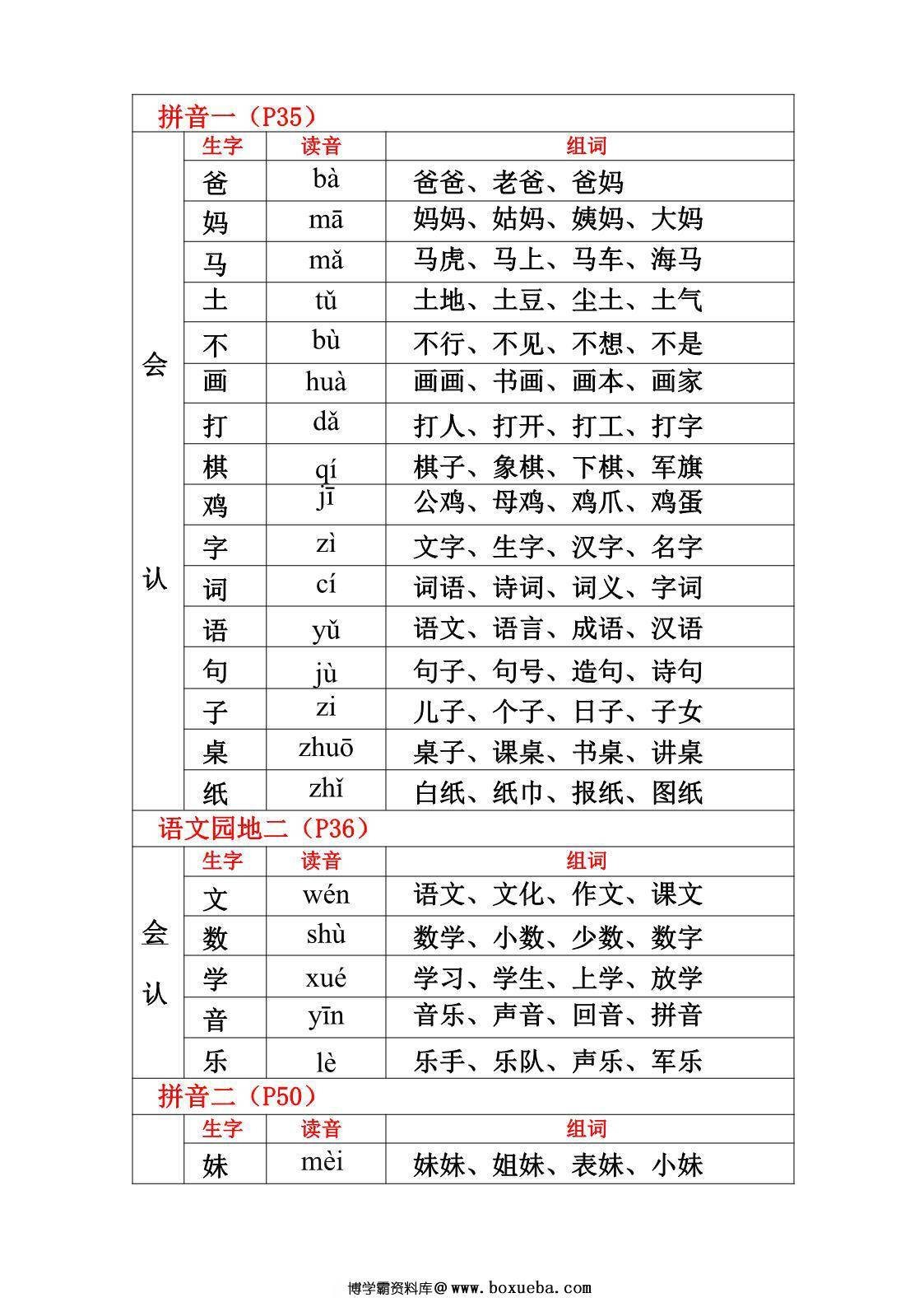 图片[3]-一年级上册语文生字、组词、读音（课课贴），14页PDF电子版 [9月13号修正版]-淘学学资料库