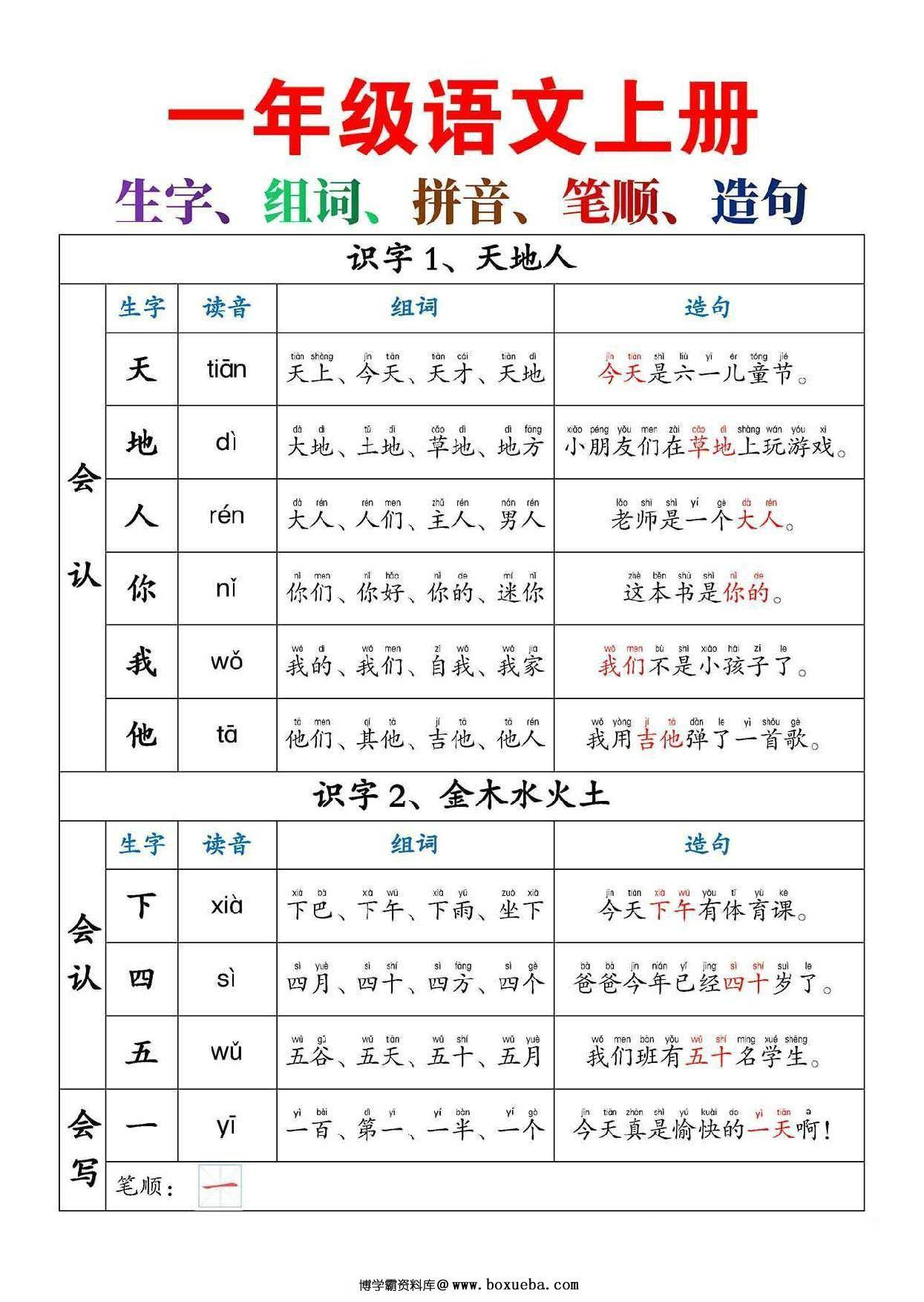 一年级语文上册生字组词拼音笔顺造句，30页PDF电子版-博学霸资料网