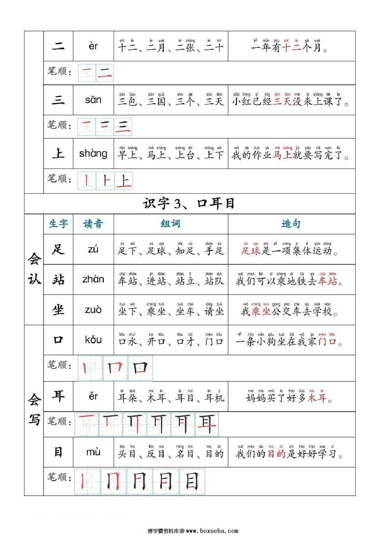 图片[2]-一年级语文上册生字组词拼音笔顺造句，30页PDF电子版-淘学学资料库