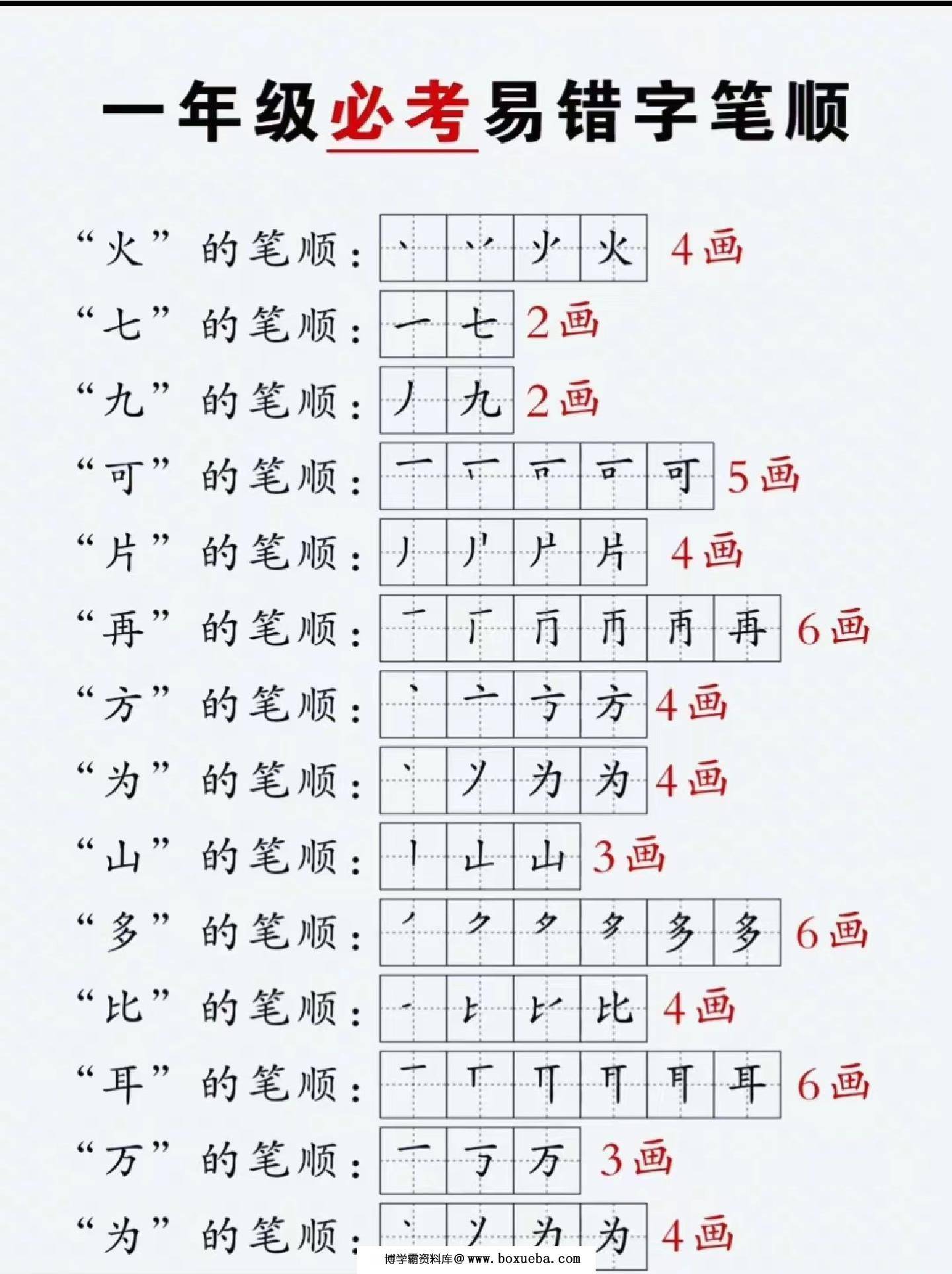 一年级上册语文必考易错字笔顺，2页PDF电子版-博学霸资料网