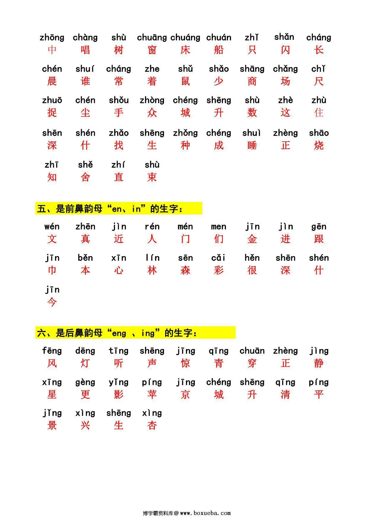 图片[2]-一年级语文上册容易混淆拼音的生字分类表，2页PDF可打印-淘学学资料库