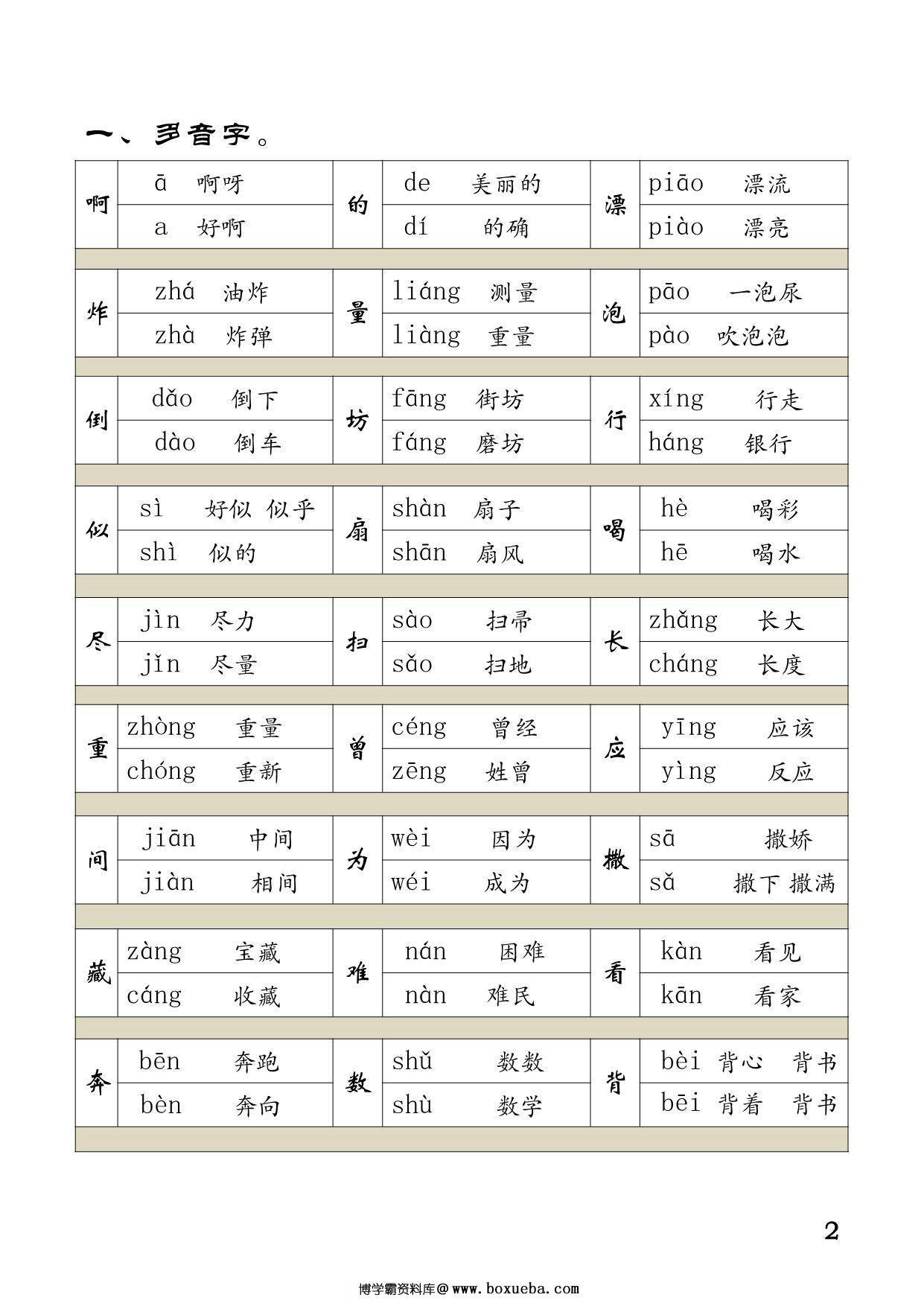 二年级下册语文全册重点知识归纳 11页PDF-博学霸资料网