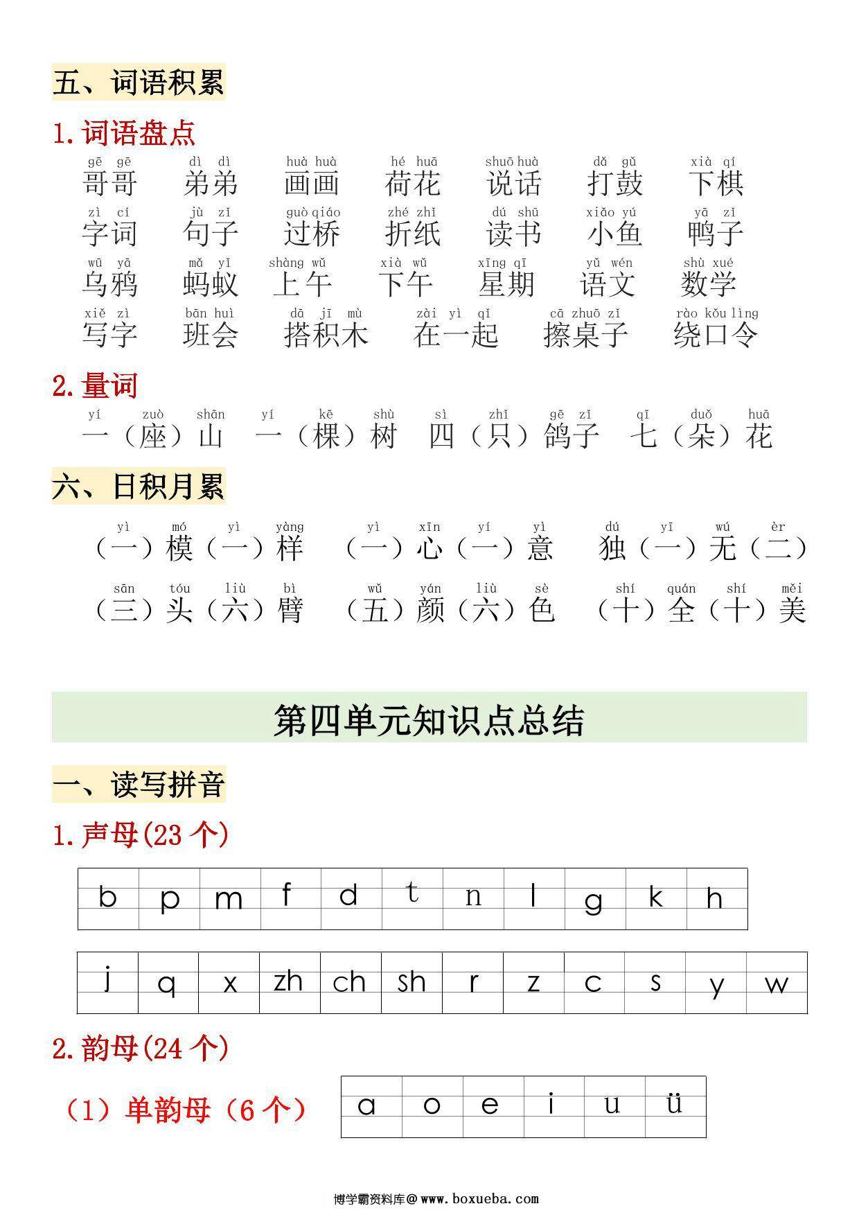 图片[2]-24年秋一年级上册语文1-4单元期中高频考点，7页PDF电子版-淘学学资料库