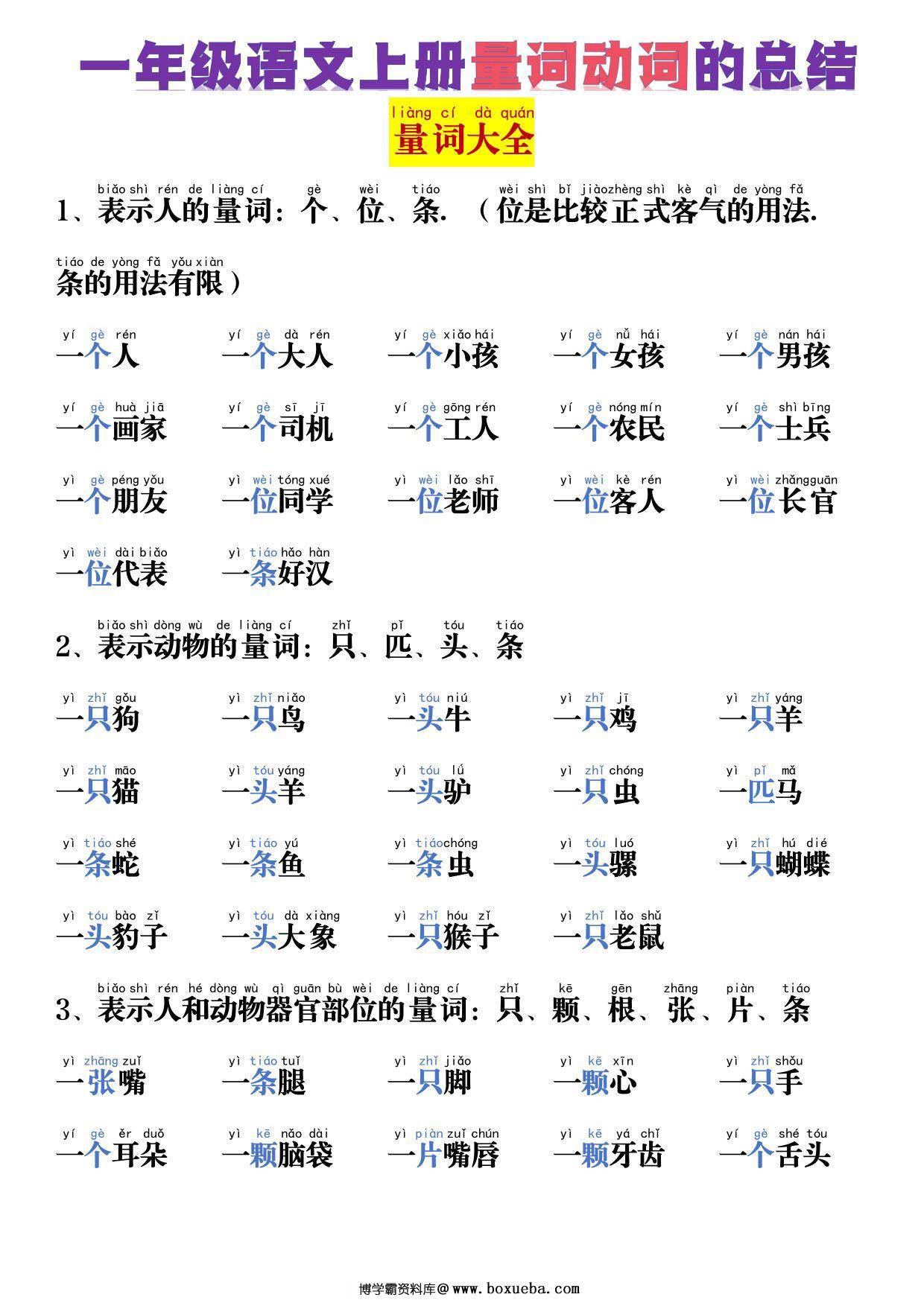 一年级语文上册量词动词的总结，6页PDF可打印-博学霸资料网
