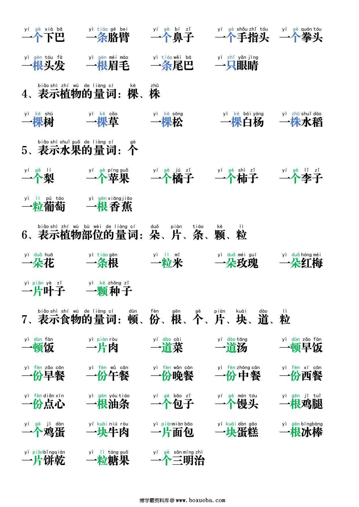 图片[2]-一年级语文上册量词动词的总结，6页PDF可打印-淘学学资料库