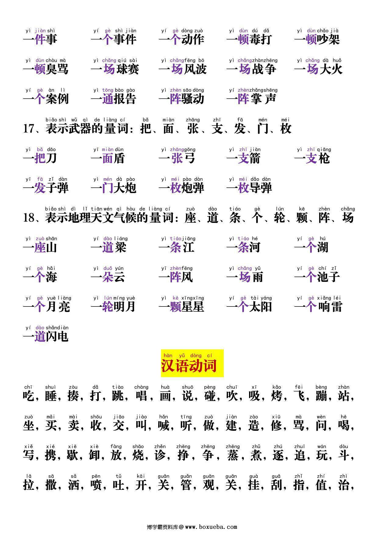 图片[3]-一年级语文上册量词动词的总结，6页PDF可打印-淘学学资料库