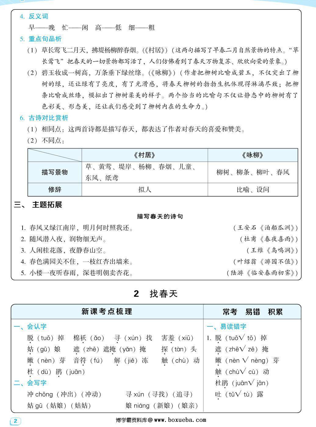 图片[2]-二年级下册语文每课考点梳理，40页PDF可打印-淘学学资料库