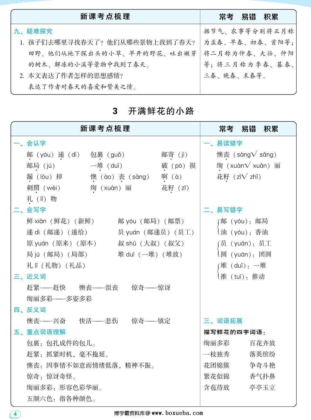 图片[3]-二年级下册语文每课考点梳理，40页PDF可打印-淘学学资料库