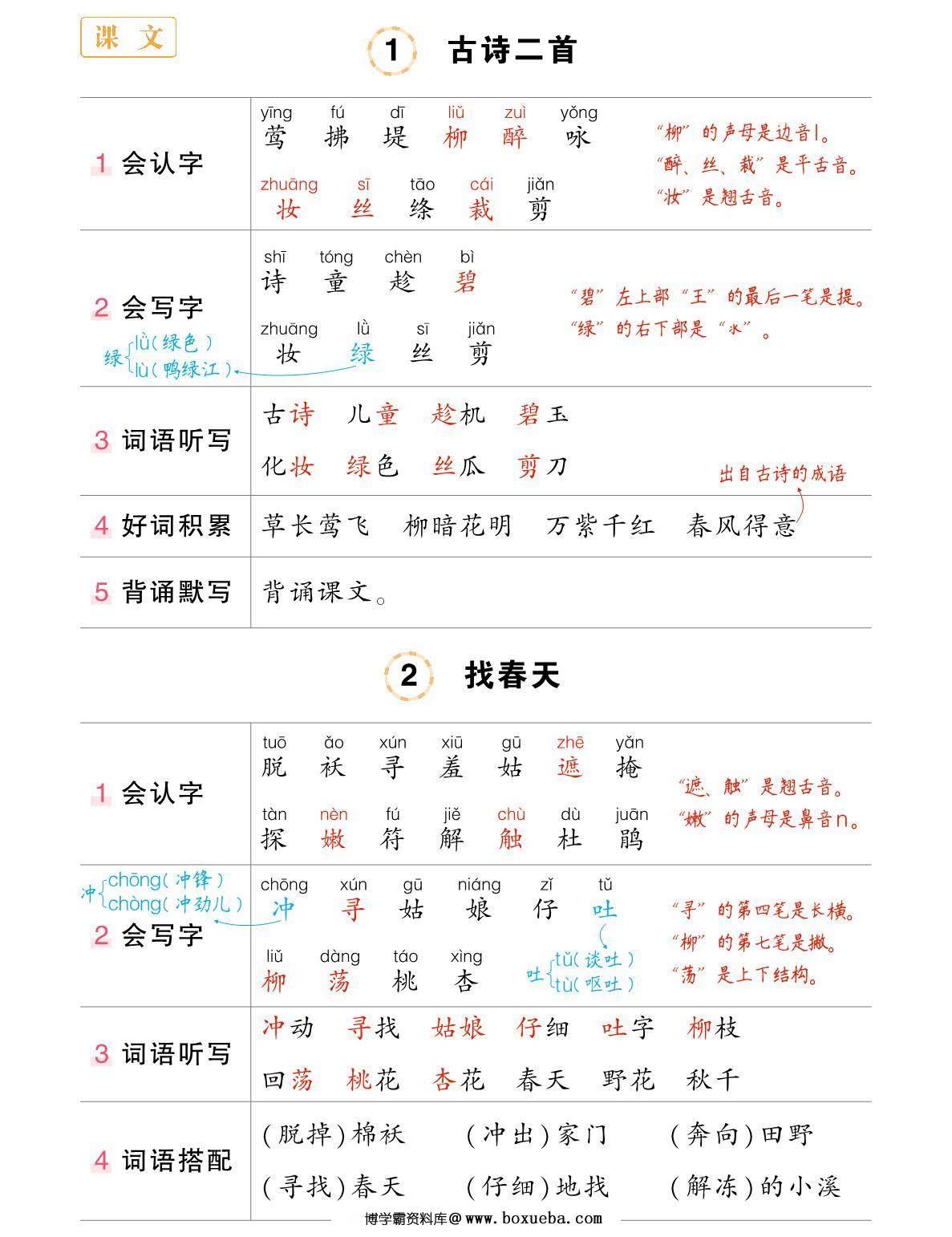 二年级下册语文状元语文笔记（背记清单），24页PDF-博学霸资料网