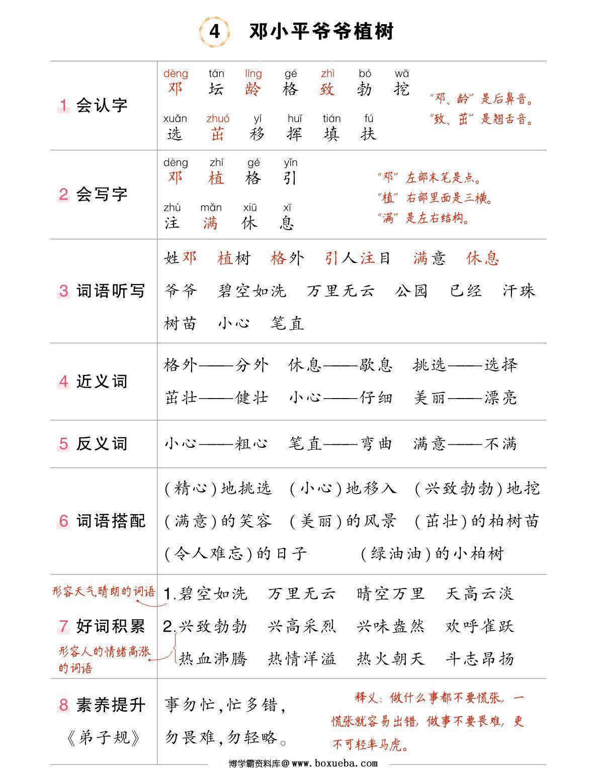 图片[3]-二年级下册语文状元语文笔记（背记清单），24页PDF-淘学学资料库