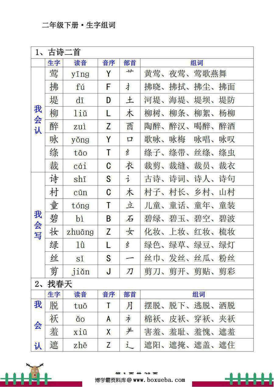 二年级下册语文生字组词（一类生字+二类生字），28页PDF电子版-博学霸资料网