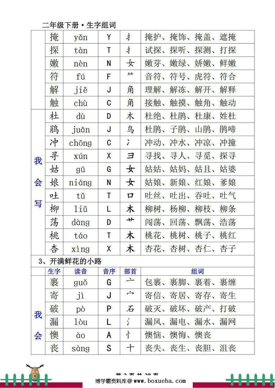 图片[2]-二年级下册语文生字组词（一类生字+二类生字），28页PDF电子版-淘学学资料库
