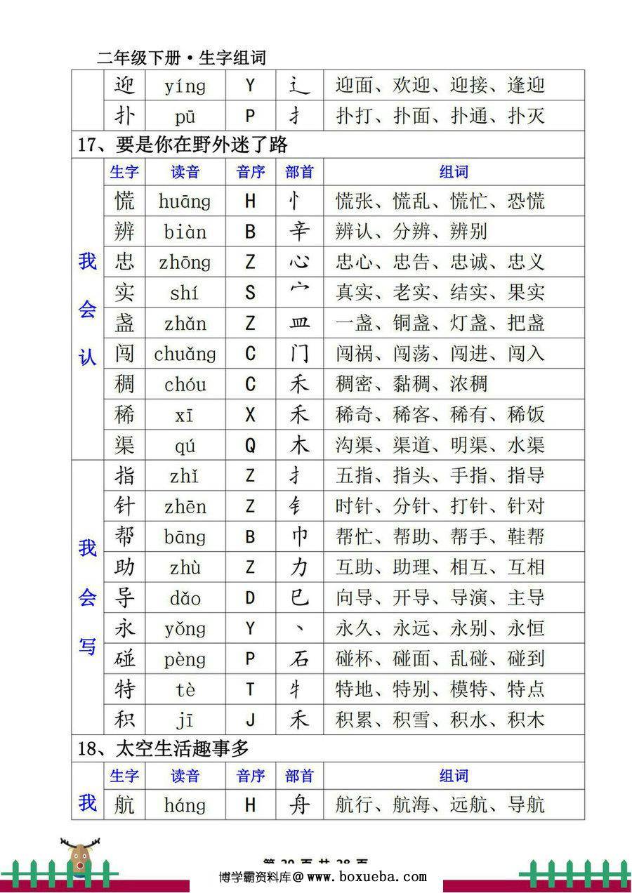 图片[4]-二年级下册语文生字组词（一类生字+二类生字），28页PDF电子版-淘学学资料库