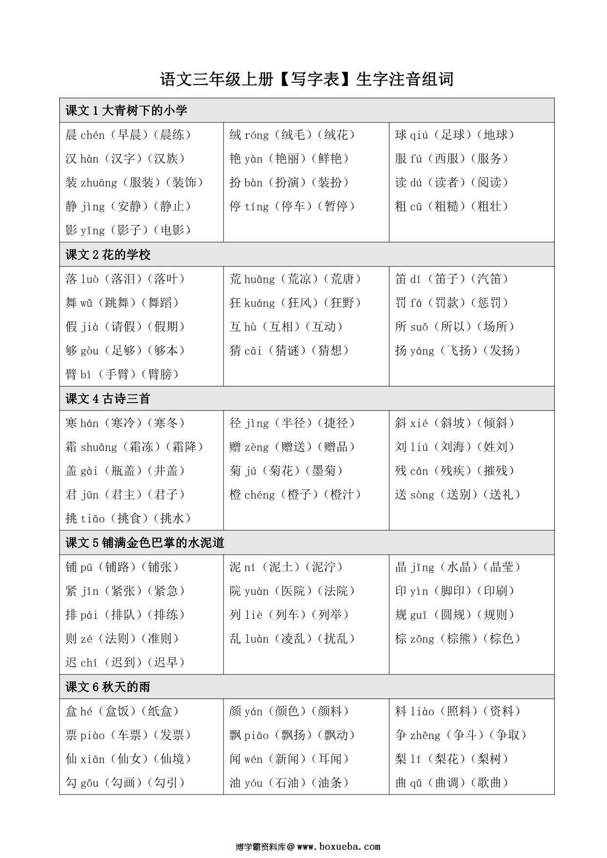 三年级上册语文【写字表】生字注音组词，9页PDF电子版-博学霸资料网
