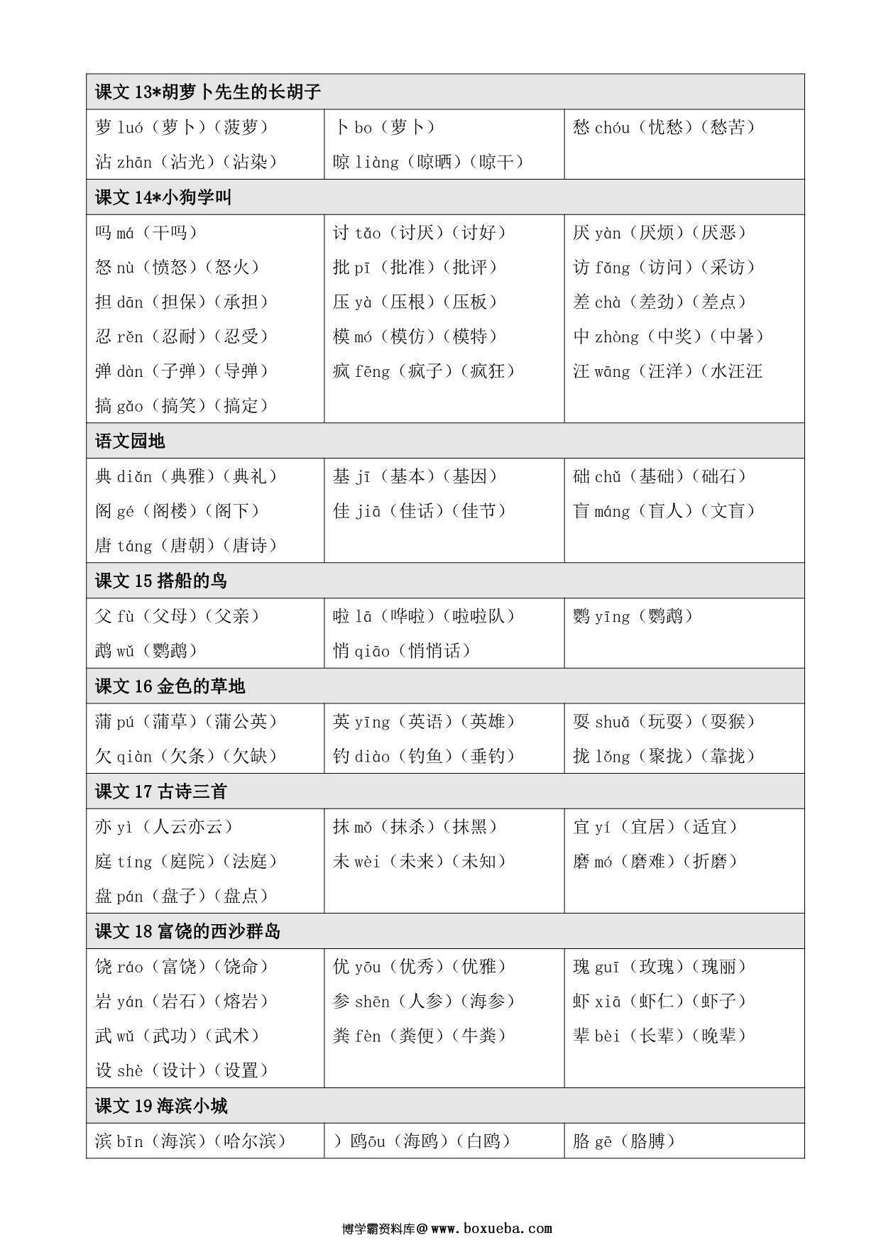 图片[3]-三年级上册语文【写字表】生字注音组词，9页PDF电子版-淘学学资料库