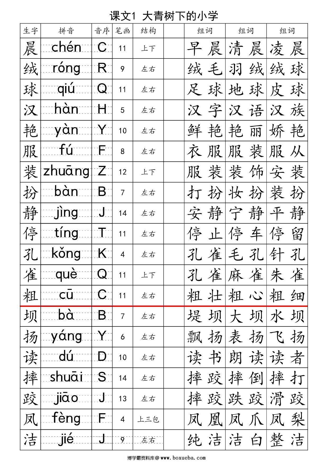 三年级上册语文生字注音组词表-识字表+写字表，34页PDF电子版-博学霸资料网