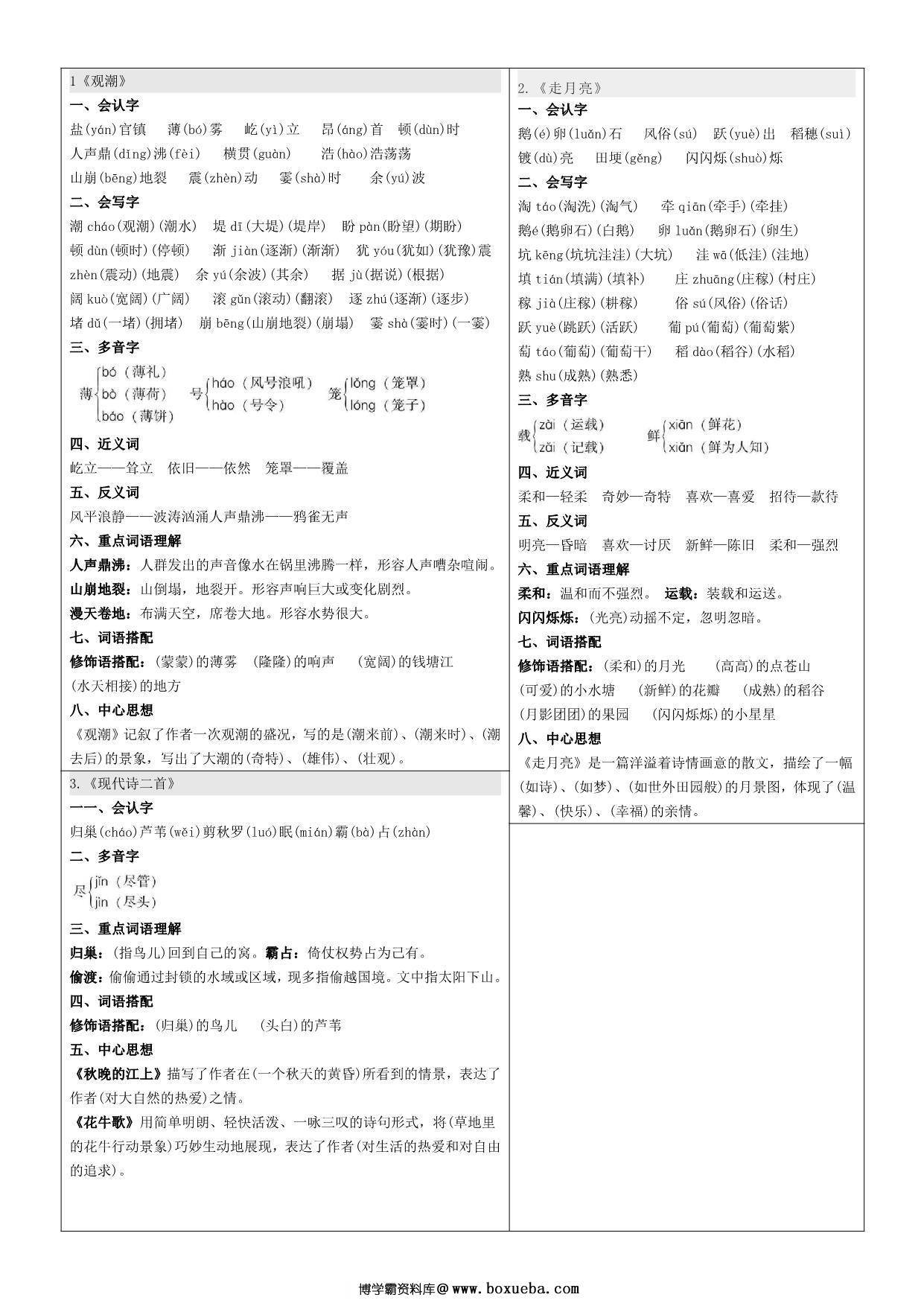 四年级上册语文课课贴，8页PDF电子版-博学霸资料网