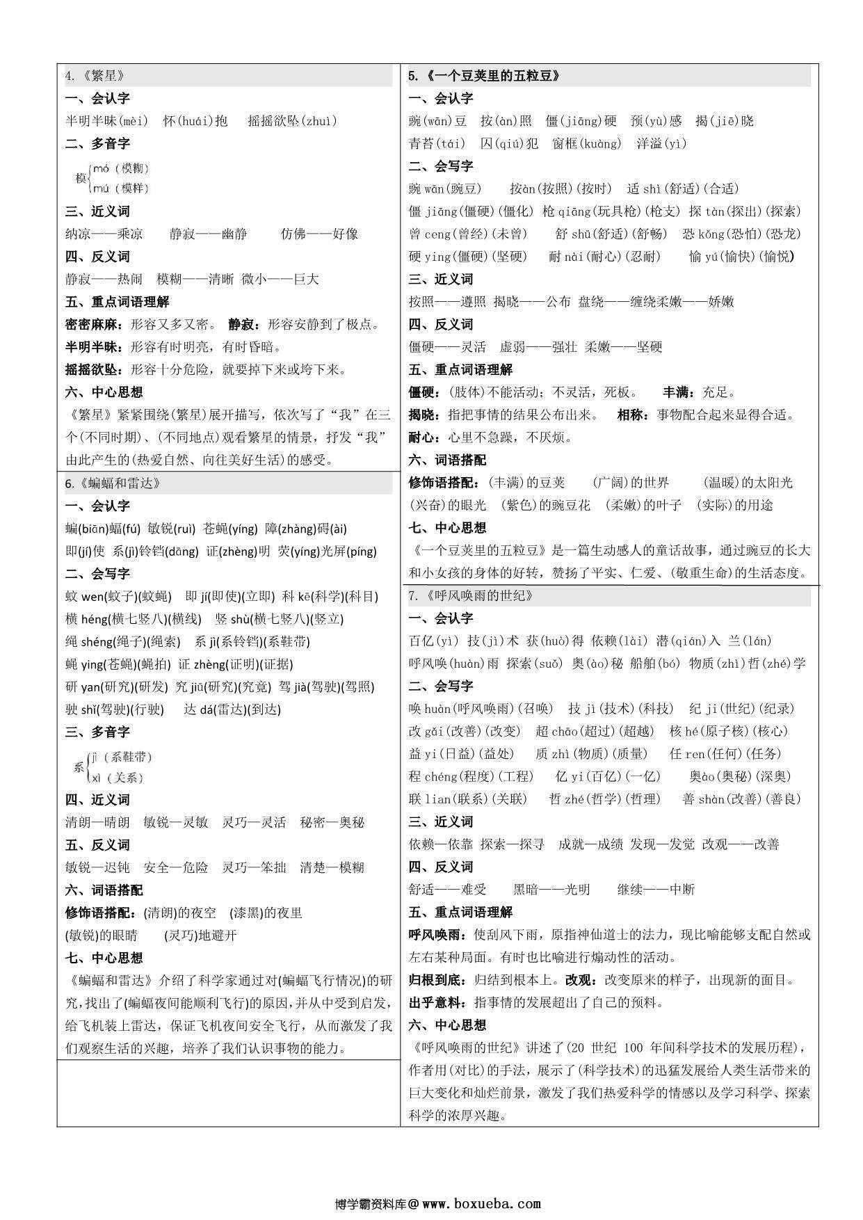 图片[2]-四年级上册语文课课贴，8页PDF电子版-淘学学资料库