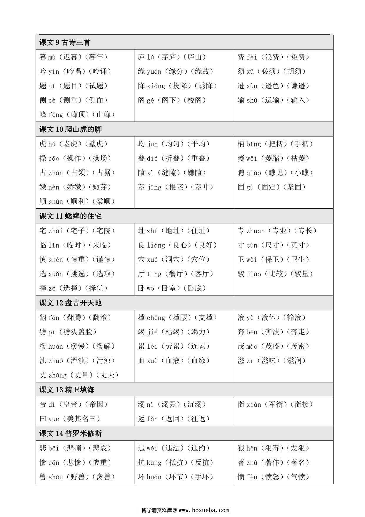图片[2]-语文四年级上册【写字表】生字注音组词，8页PDF可打印-淘学学资料库