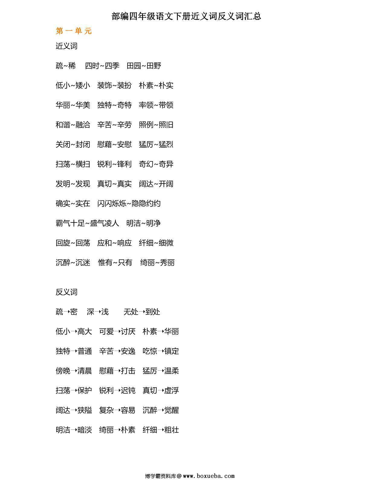 部编四年级语文下册近义词反义词汇总，8页PDF-博学霸资料网