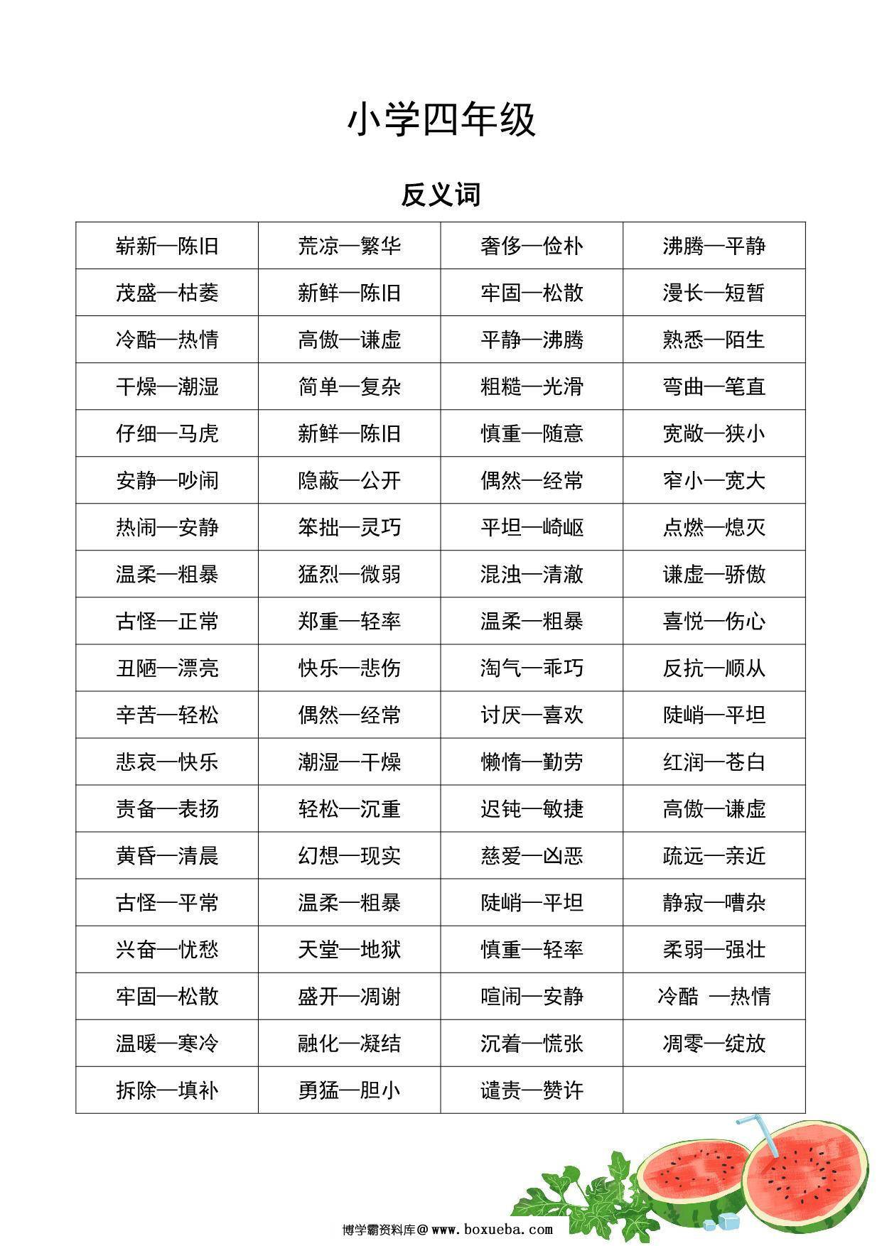 四年级下册语文近义词和反义词汇总 2页PDF-博学霸资料网