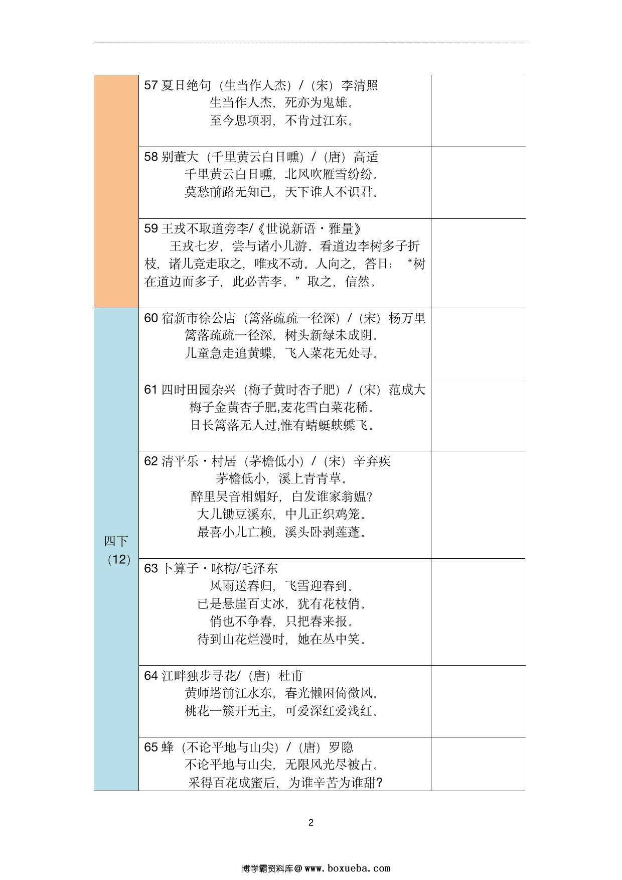 图片[2]-四年级文背诵记录表，3页pdf可打印-淘学学资料库