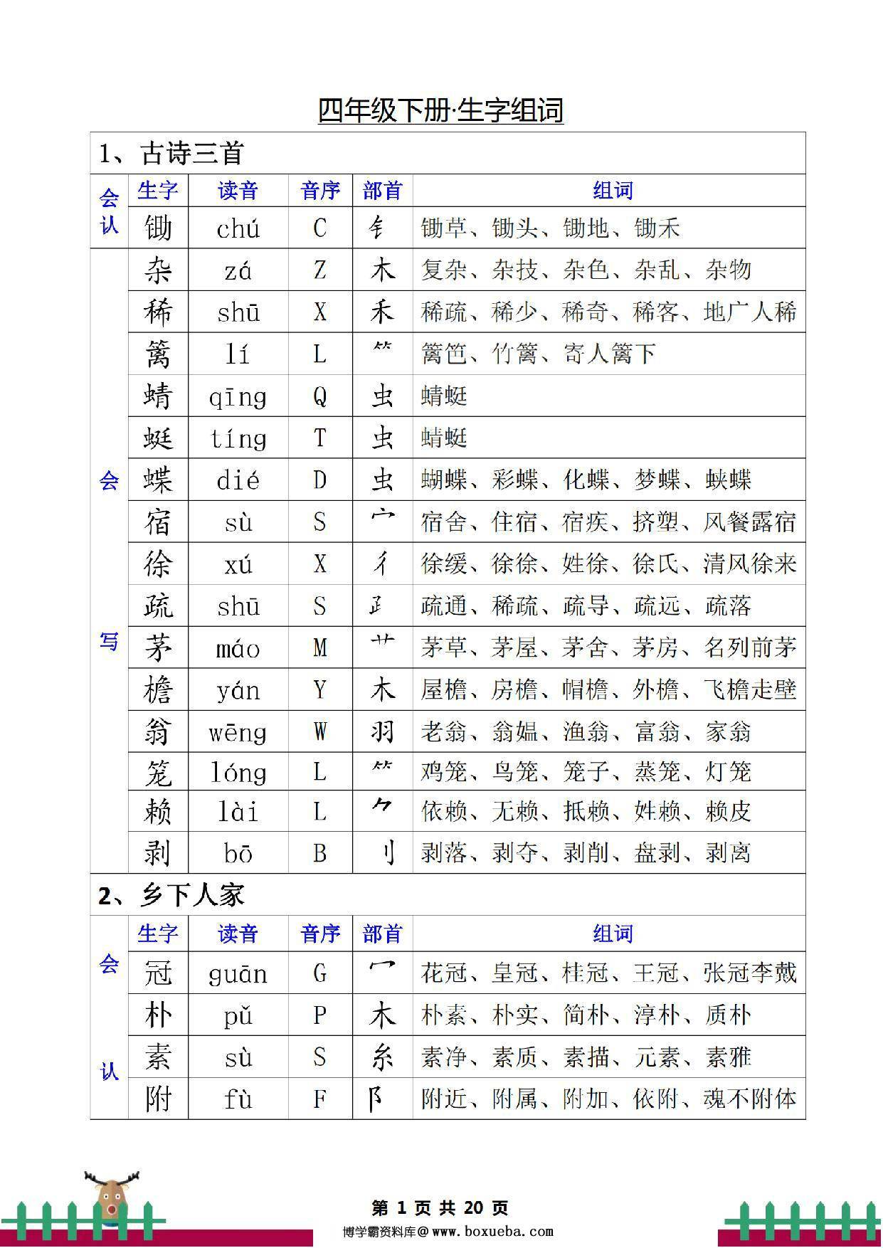 四年级下册语文生字组词，20页PDF电子版-博学霸资料网