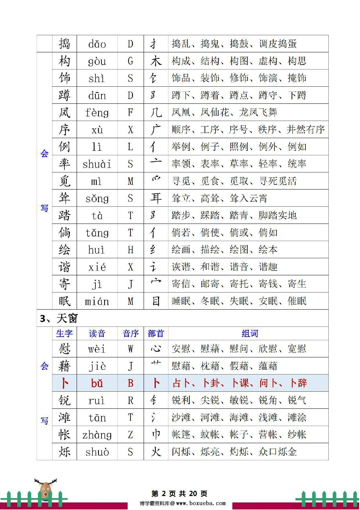 图片[2]-四年级下册语文生字组词，20页PDF电子版-淘学学资料库