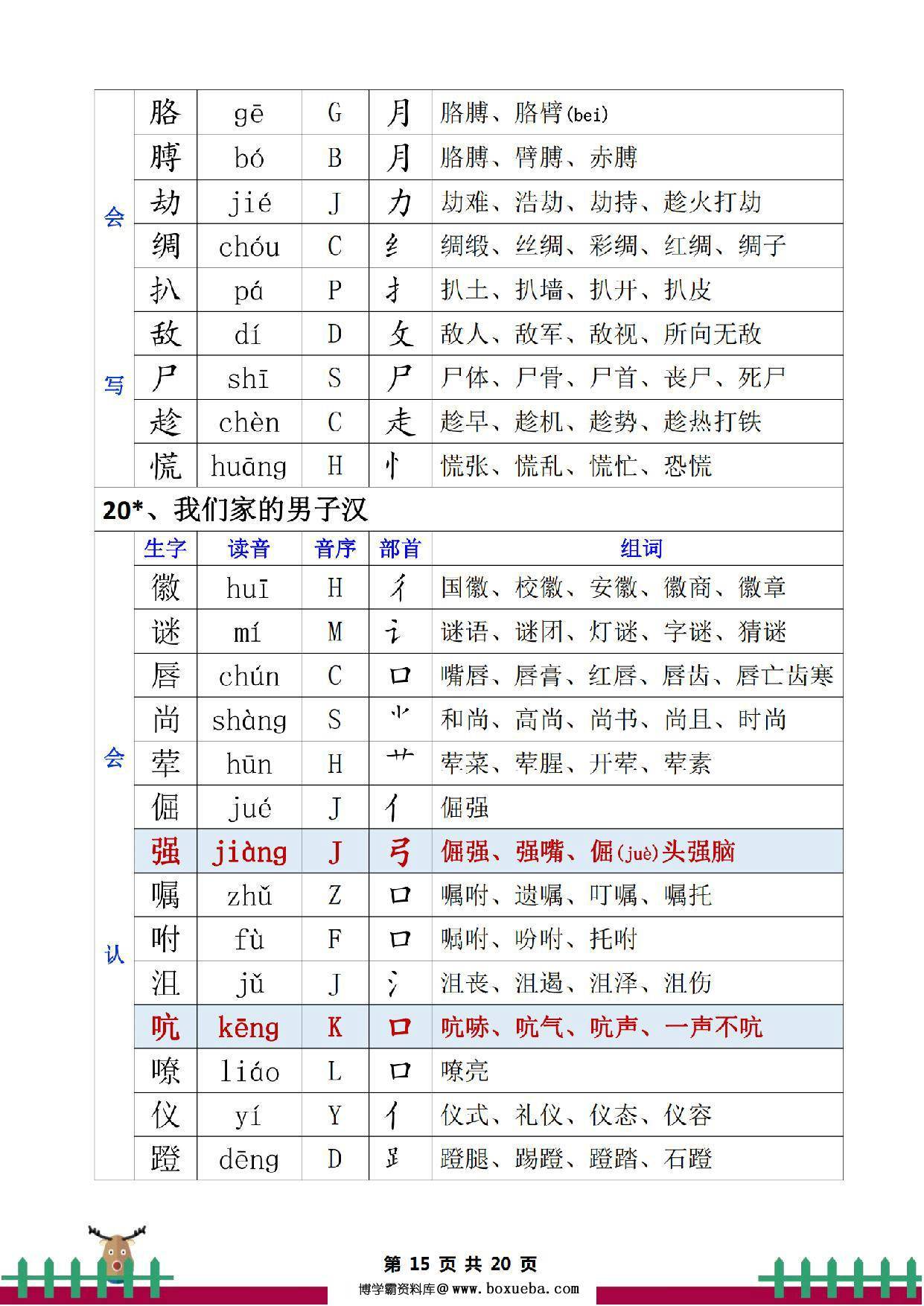 图片[4]-四年级下册语文生字组词，20页PDF电子版-淘学学资料库